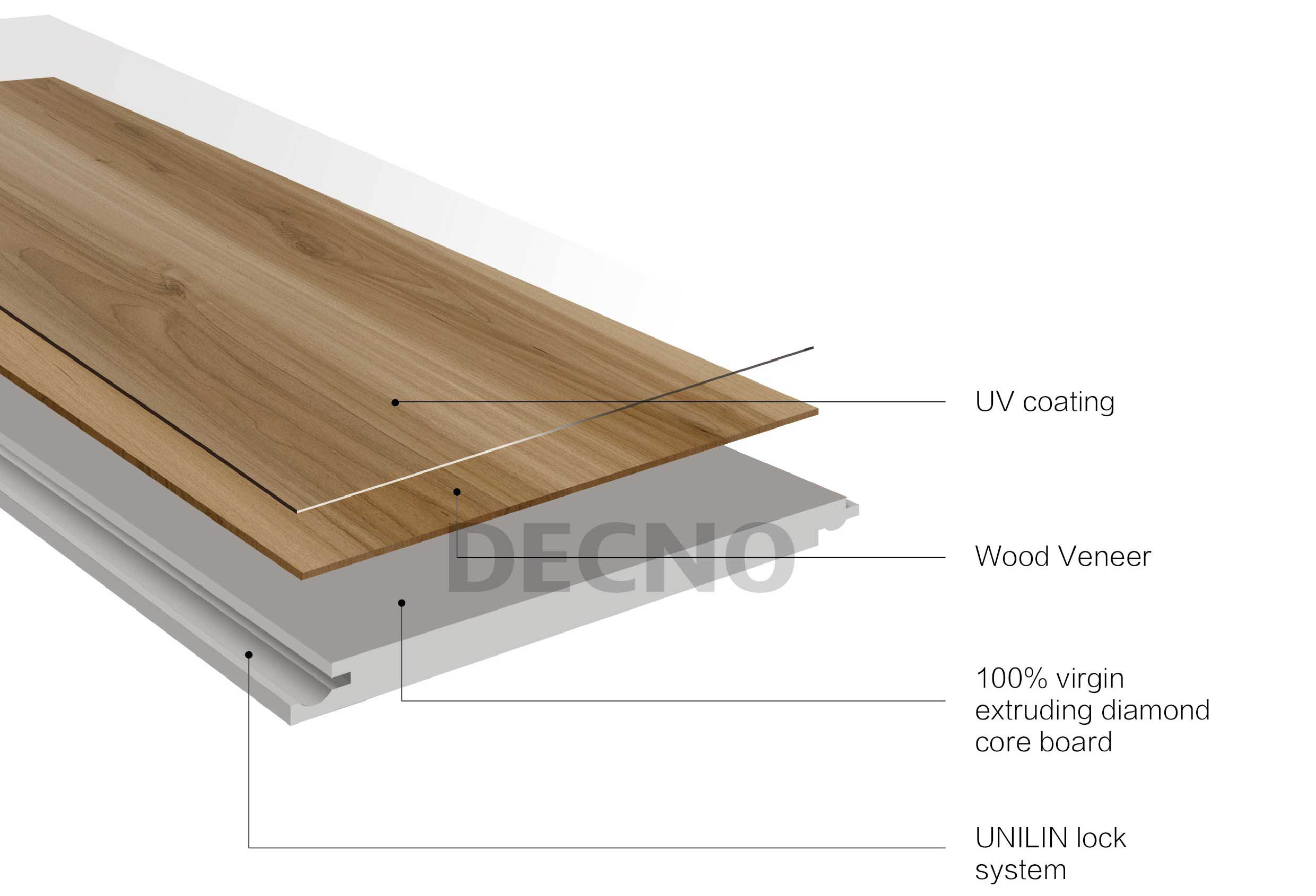 Stone plastic composite flooring,coretec flooring,SPC rigid flooring